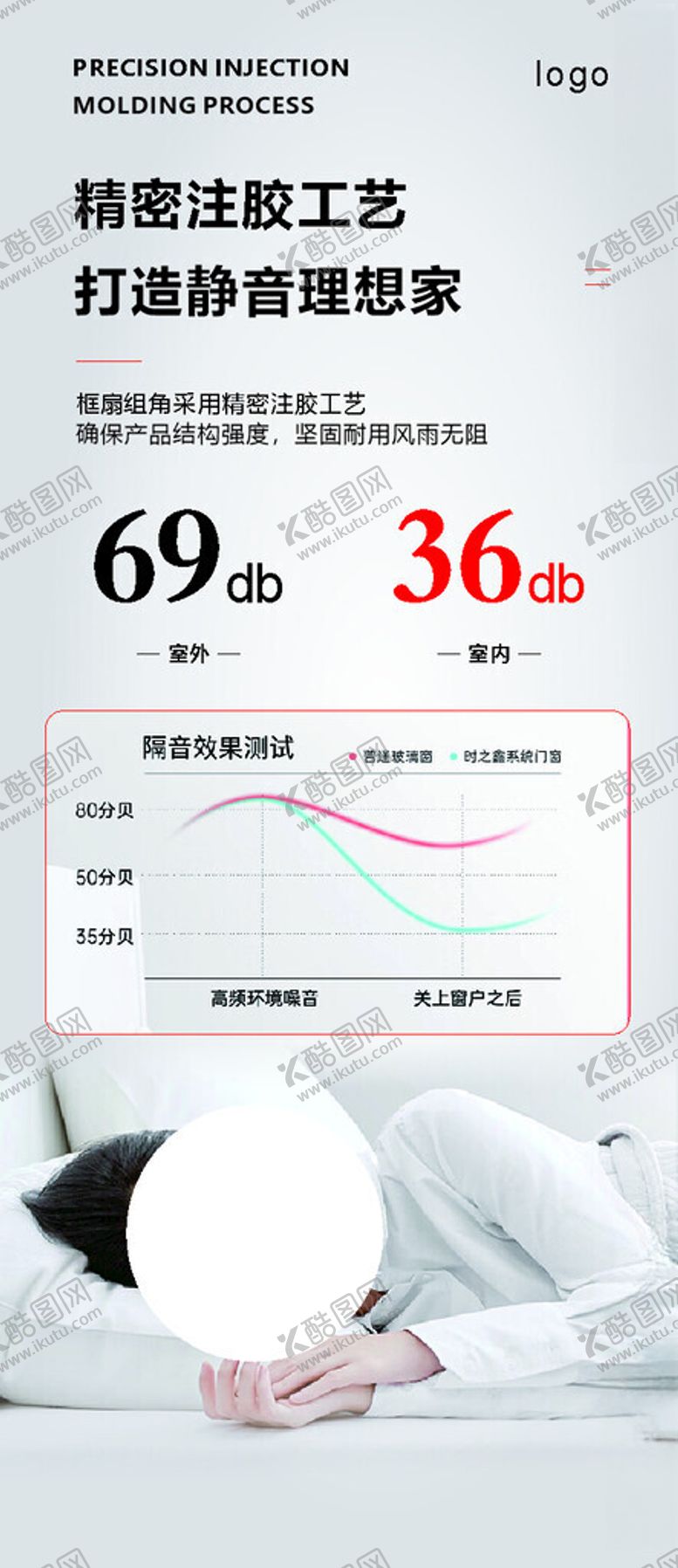 编号：44406312060031573068【酷图网】源文件下载-门窗隔音海报