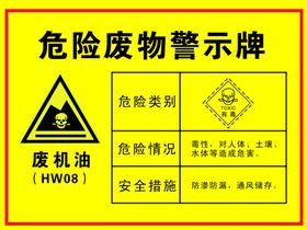 废机油管理制度