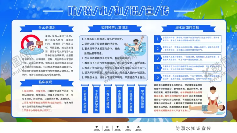 编号：64807506290800136799【酷图网】源文件下载-防溺水