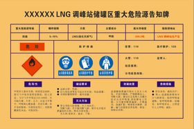 LNG站 危险告知牌