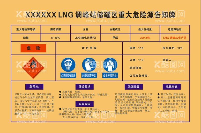 编号：88366711270053544904【酷图网】源文件下载-LNG站 危险告知牌