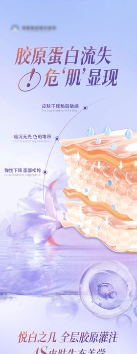 悦白之己全层灌注创意海报