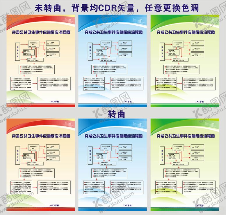 编号：62873201122112494755【酷图网】源文件下载-突发公共卫生事件应急反应流程图