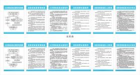 消防制度牌