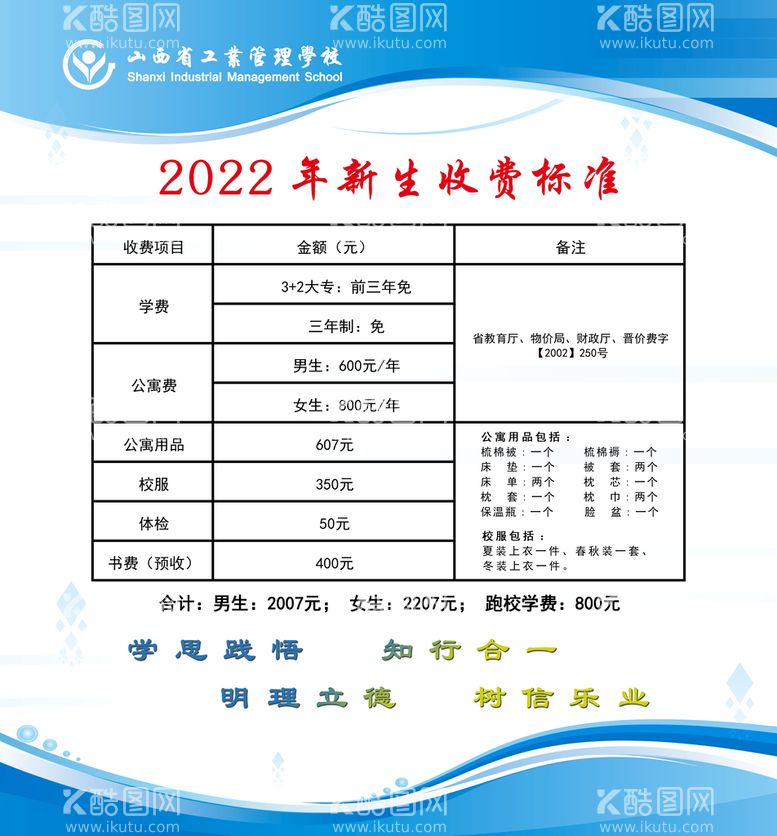 编号：03712409152349451576【酷图网】源文件下载-收费标准展板   价格学校