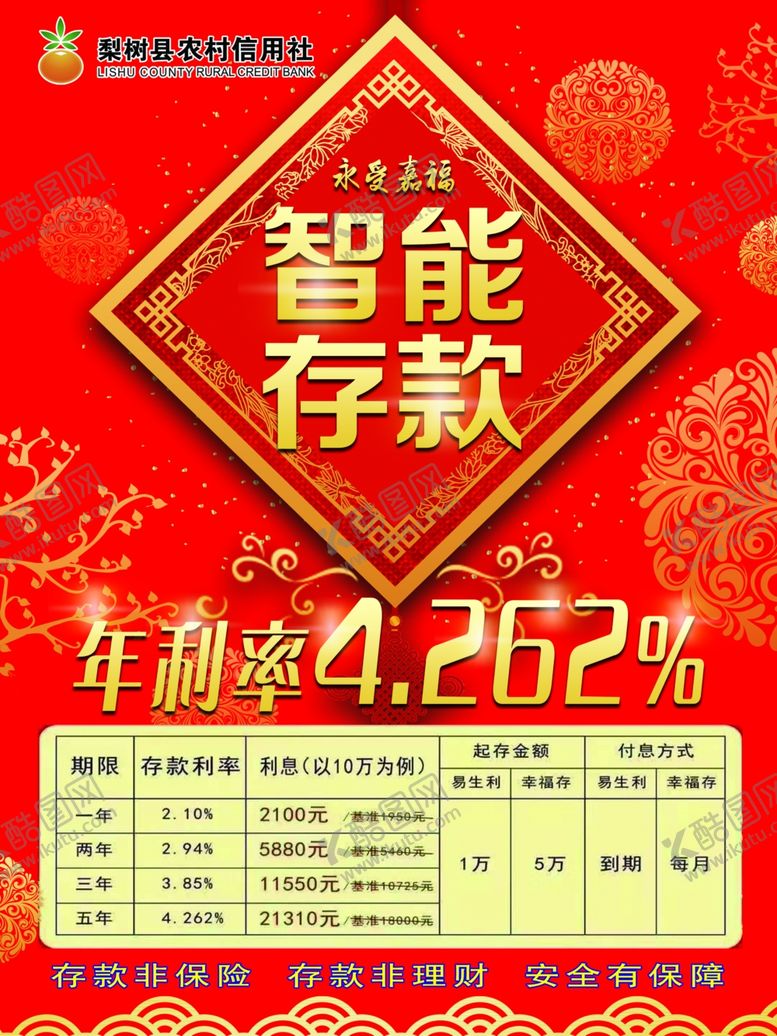 编号：85040110190507315525【酷图网】源文件下载-智能存款