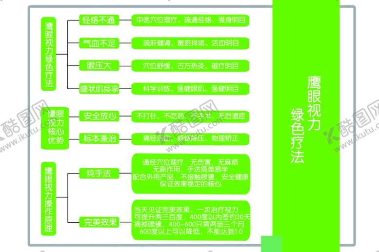 编号：69004710271814004743【酷图网】源文件下载-硬实力