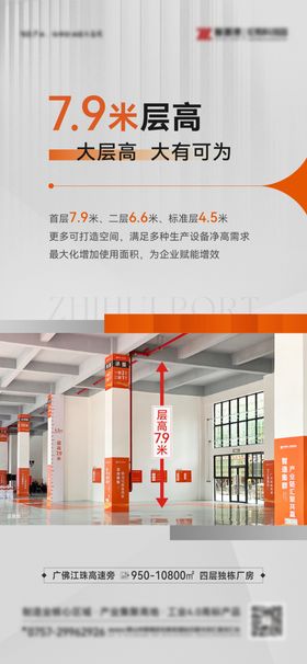 地产价值点系列海报