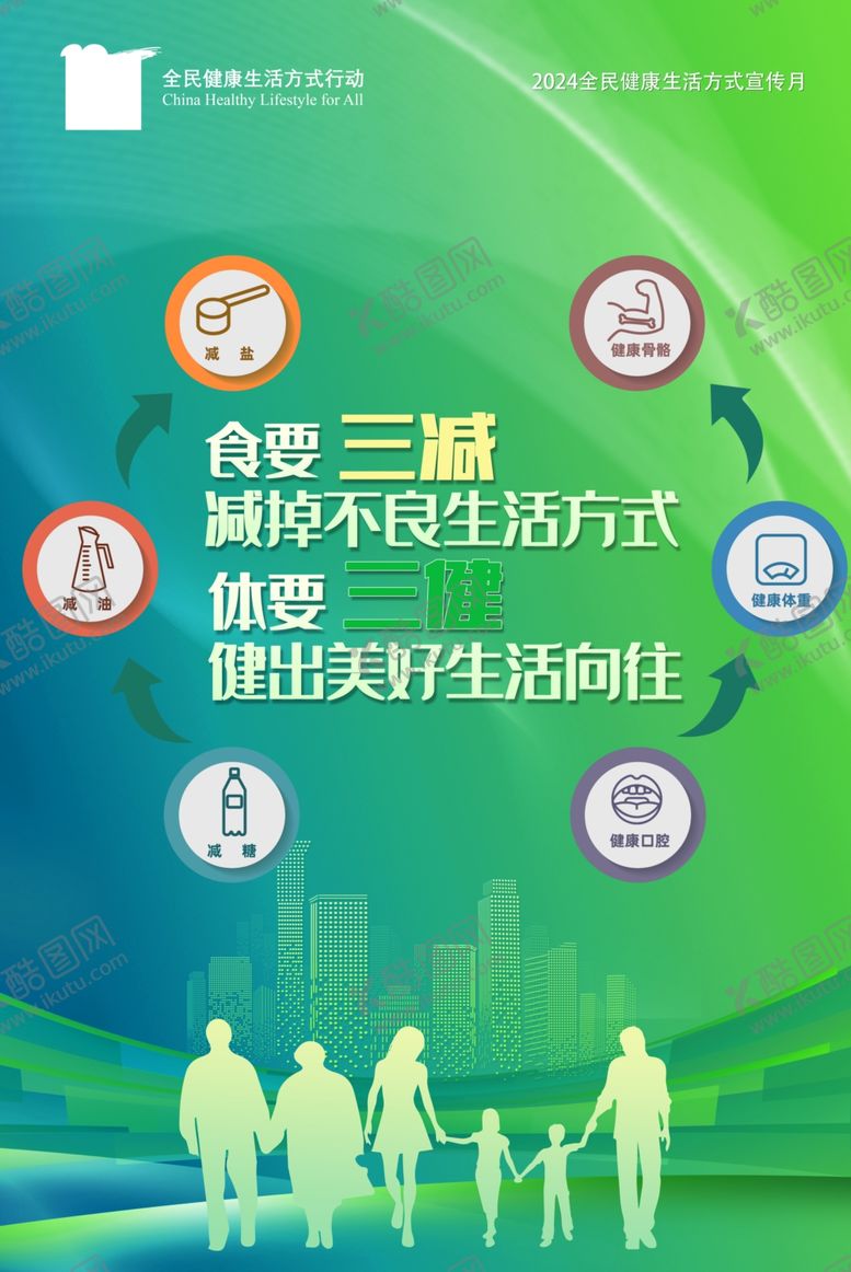 编号：53448801310521117282【酷图网】源文件下载-2024全民健康生活方式海报