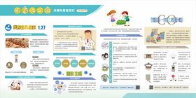 2022年健康进万家第二期宣传