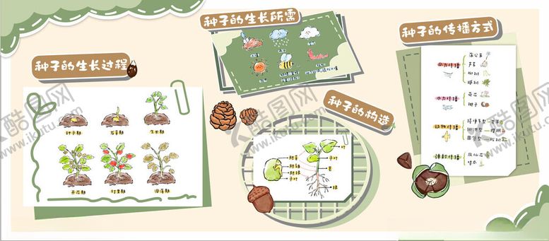 编号：98302104011607534616【酷图网】源文件下载-卡通种子简介