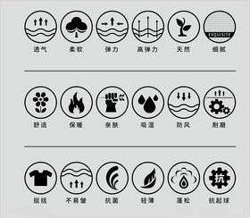 服装纺织面料功能性图标