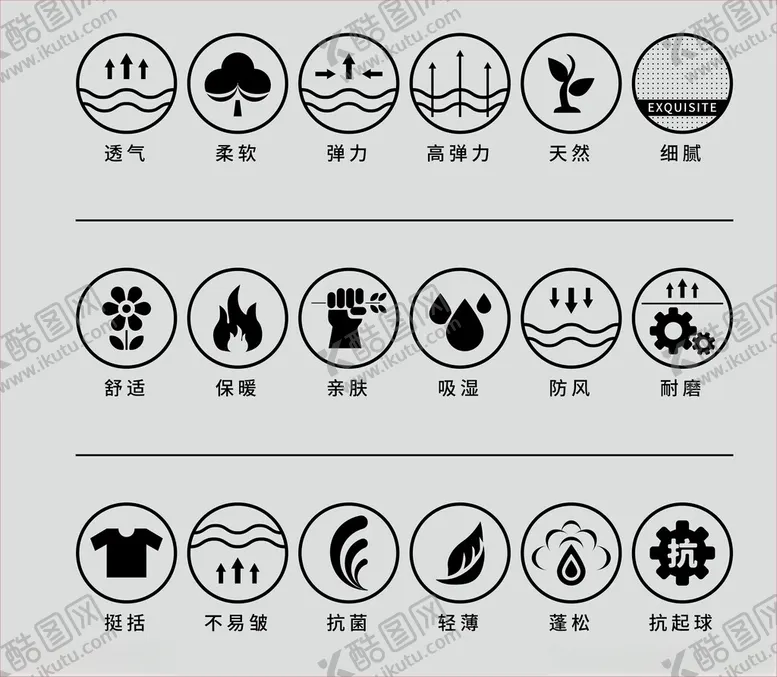 编号：72297202200340564131【酷图网】源文件下载-服装纺织面料功能性图标