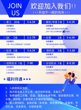 企业招聘信息海报