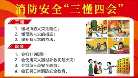 消防安全三懂四会宣传海报