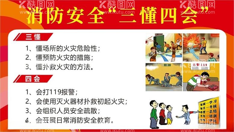 编号：29507802181305034260【酷图网】源文件下载-消防安全三懂四会宣传海报