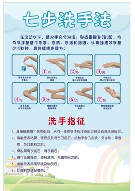 洗手七步法