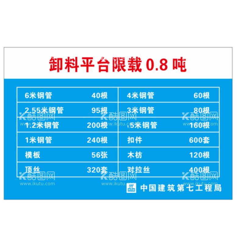 编号：33032602090045203321【酷图网】源文件下载-卸料平台限载牌