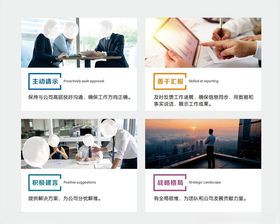 企业励志标语展板