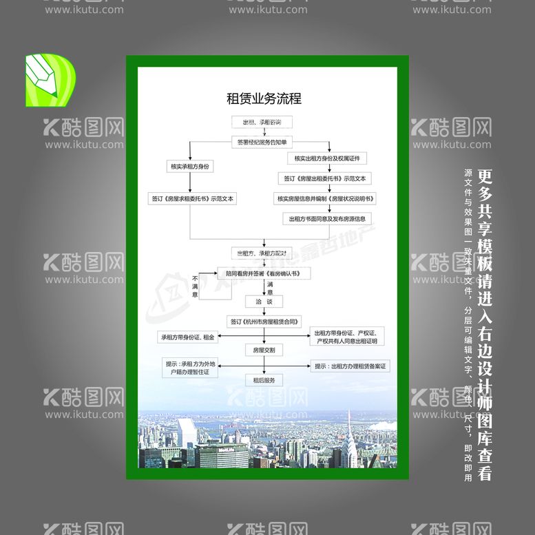 编号：84785212051725233581【酷图网】源文件下载-房屋租赁业务流程