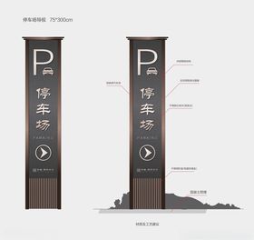 房地产停车场导视牌