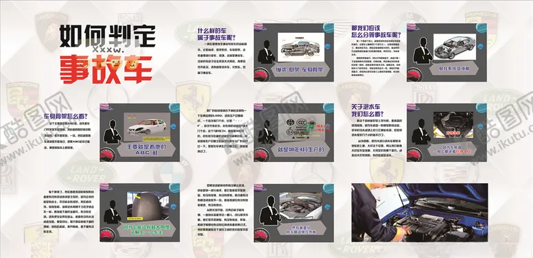 编号：10014510161622556267【酷图网】源文件下载-如何判定事故车