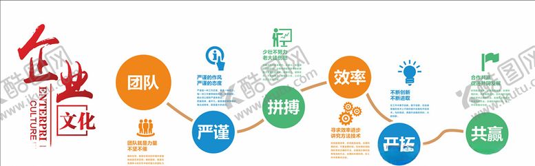 编号：65301410231814316600【酷图网】源文件下载-企业文化墙
