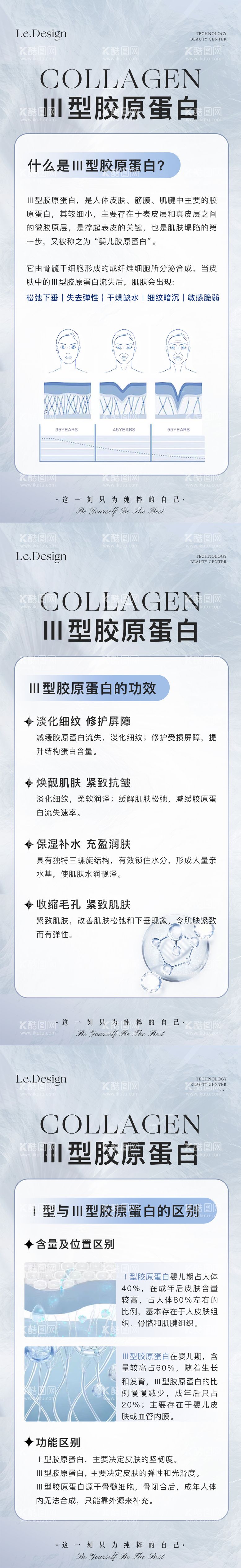 编号：34391711211819276772【酷图网】源文件下载-Ⅲ型胶原蛋白小知识海报