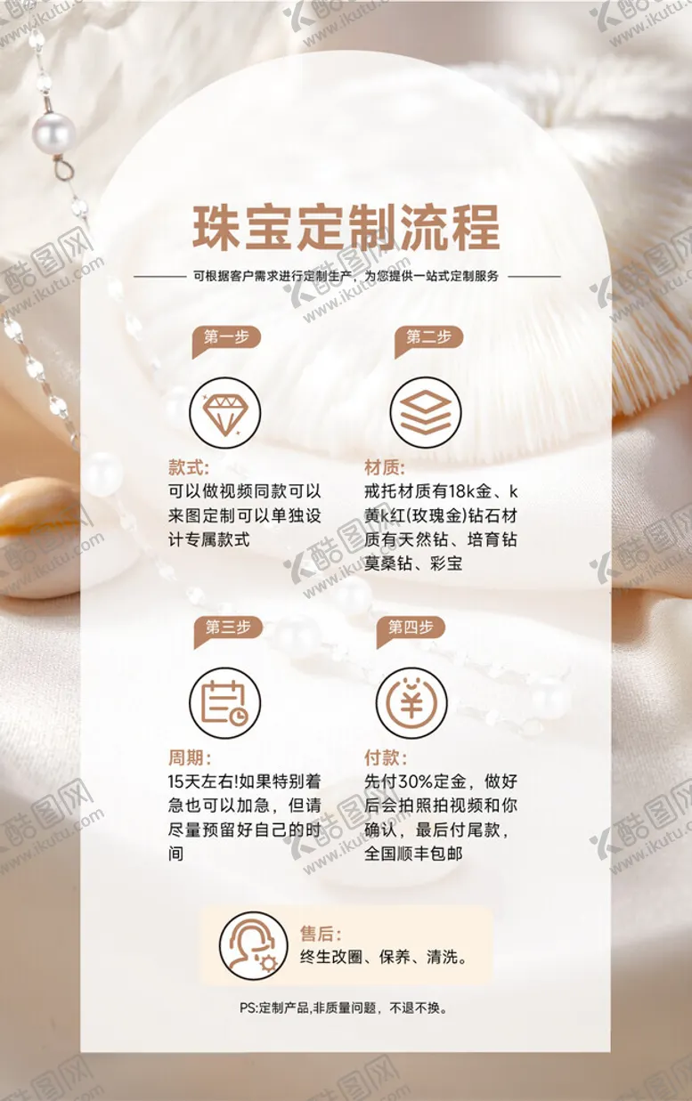 编号：57436702192206165699【酷图网】源文件下载-珠宝定制流程