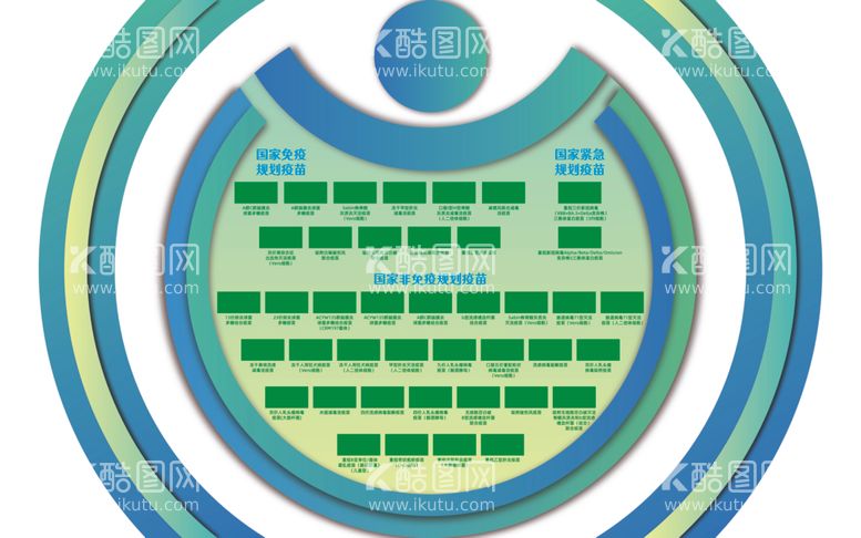 编号：87636112250022464335【酷图网】源文件下载-医院医疗文化墙异形展板