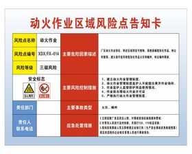 动火作业区域风险点告知卡