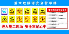 重大危险源安全警示牌