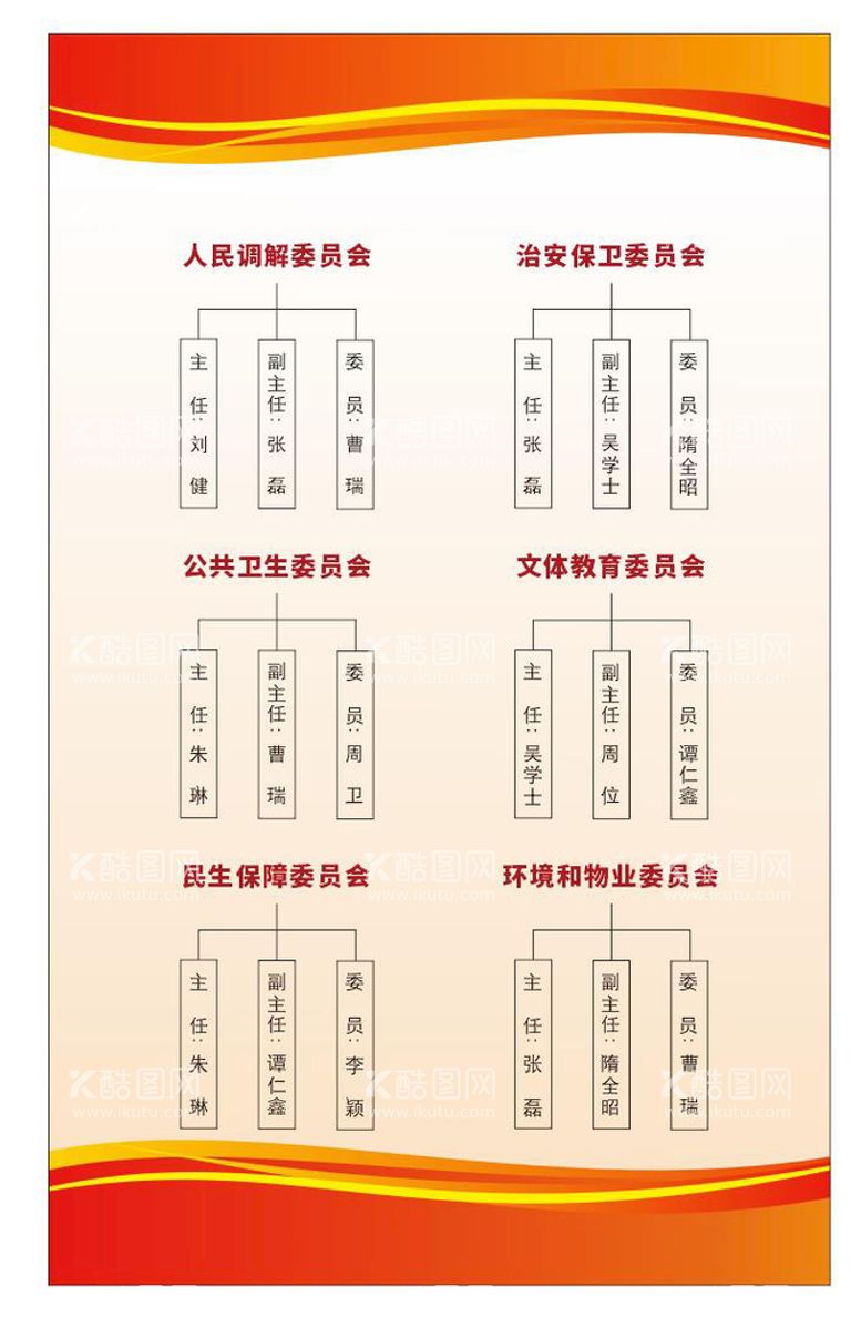 编号：15743712081044494745【酷图网】源文件下载-社区红色展板