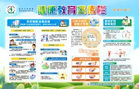 健康教育宣传栏