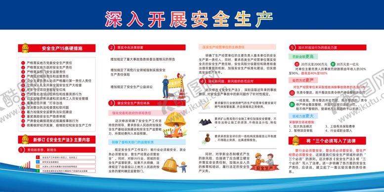 编号：15181901240817173963【酷图网】源文件下载-深入开展安全生产