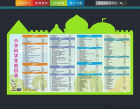 小学科学实验目录