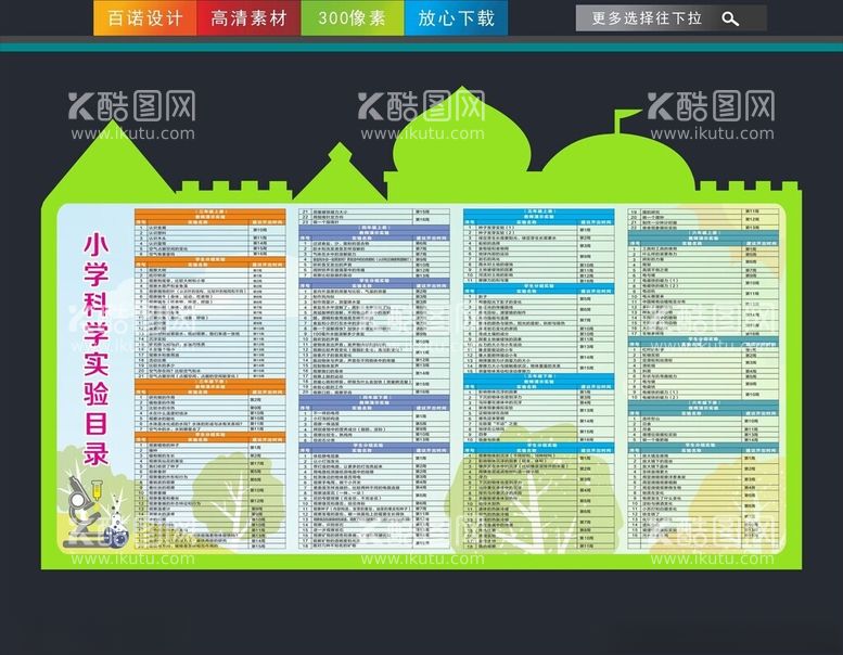 编号：47668712210247166237【酷图网】源文件下载-小学科学实验目录