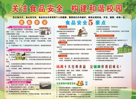 食品安全