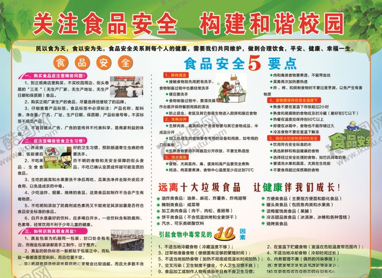 编号：65826909220955199505【酷图网】源文件下载-食品安全