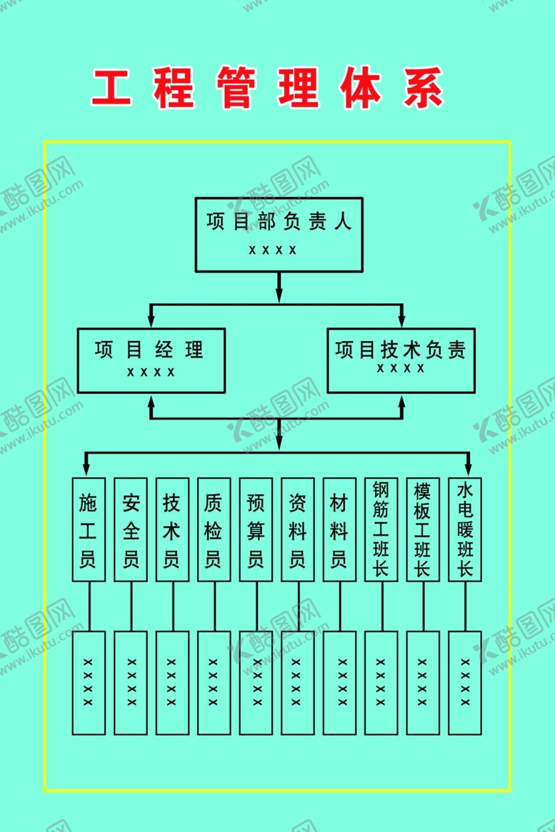 编号：99716309260759338755【酷图网】源文件下载-工程人员管理体系