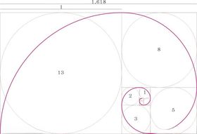 斐波那契螺旋