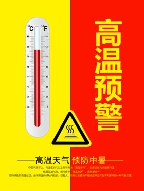 高温预警海报