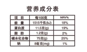 营养成分表