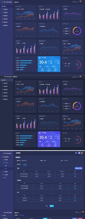 物联网后台管理系统界面设计