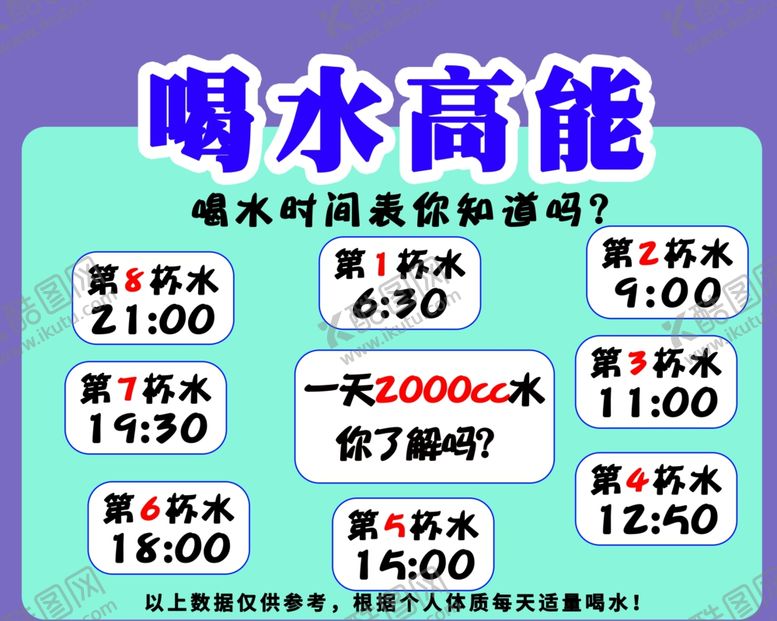 编号：51143204062229003204【酷图网】源文件下载-喝水高能每日喝水量