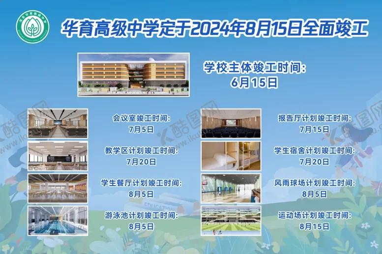 编号：98551802231200535155【酷图网】源文件下载-学校竣工展板