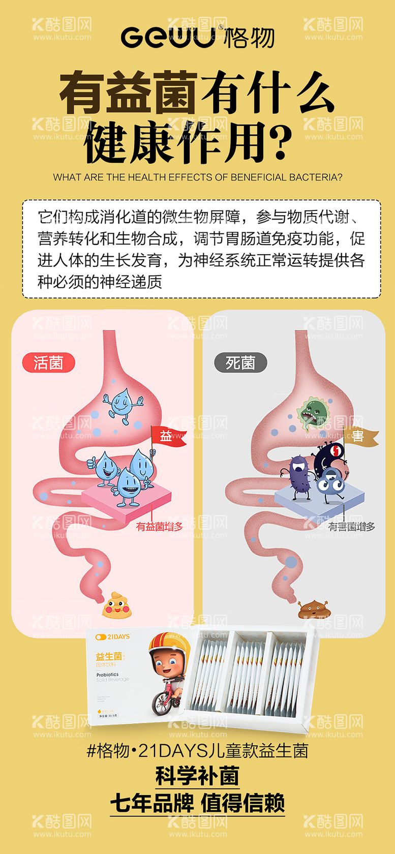 编号：91898012070248076187【酷图网】源文件下载-益生菌减肥胃部移动端海报