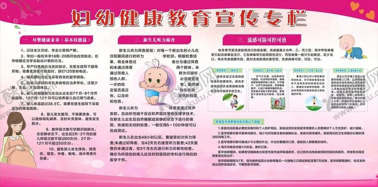 编号：85082304132117341996【酷图网】源文件下载-健康教育宣传栏