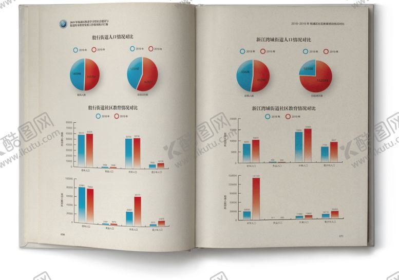 编号：88987106300818281364【酷图网】源文件下载-图书样机ps精装广告