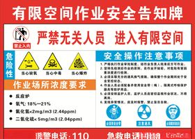 有限空间作业安全告知牌